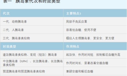 耳塞症和美尼尔氏综合症的区别图片-美尼耳式综合症、美尼尔综合征耳闷涨感 -耳塞症和美尼尔氏综合症的区别网